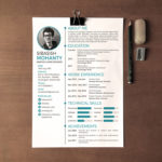 Sibasish Resume