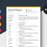 Estimator Resume Template